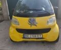 Жовтий Смарт Fortwo, об'ємом двигуна 0.6 л та пробігом 140 тис. км за 2800 $, фото 1 на Automoto.ua