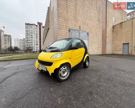 Желтый Смарт Форту, объемом двигателя 0.6 л и пробегом 137 тыс. км за 2650 $, фото 1 на Automoto.ua