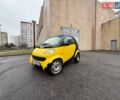 Желтый Смарт Форту, объемом двигателя 0.6 л и пробегом 137 тыс. км за 2650 $, фото 1 на Automoto.ua