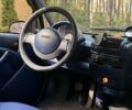 Желтый Смарт Форту, объемом двигателя 0.6 л и пробегом 188 тыс. км за 2500 $, фото 7 на Automoto.ua