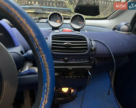 Желтый Смарт Форту, объемом двигателя 0.6 л и пробегом 218 тыс. км за 3650 $, фото 7 на Automoto.ua