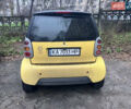 Желтый Смарт Форту, объемом двигателя 0.6 л и пробегом 218 тыс. км за 3650 $, фото 3 на Automoto.ua
