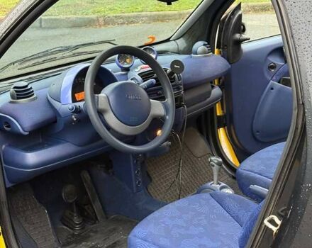 Желтый Смарт Форту, объемом двигателя 0.6 л и пробегом 137 тыс. км за 2650 $, фото 3 на Automoto.ua