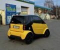 Жовтий Смарт Fortwo, об'ємом двигуна 0.6 л та пробігом 170 тис. км за 2199 $, фото 6 на Automoto.ua