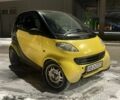 Желтый Смарт Форту, объемом двигателя 0.6 л и пробегом 227 тыс. км за 2400 $, фото 1 на Automoto.ua