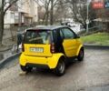 Желтый Смарт Форту, объемом двигателя 0.6 л и пробегом 137 тыс. км за 2650 $, фото 7 на Automoto.ua