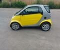 Жовтий Смарт Fortwo, об'ємом двигуна 0.6 л та пробігом 108 тис. км за 1500 $, фото 2 на Automoto.ua