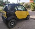 Жовтий Смарт Fortwo, об'ємом двигуна 0.6 л та пробігом 140 тис. км за 2800 $, фото 4 на Automoto.ua