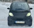 Жовтий Смарт Fortwo, об'ємом двигуна 0.6 л та пробігом 191 тис. км за 2500 $, фото 7 на Automoto.ua