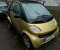 Жовтий Смарт Fortwo, об'ємом двигуна 0.6 л та пробігом 168 тис. км за 1900 $, фото 2 на Automoto.ua