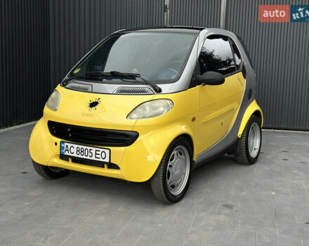 Жовтий Смарт Fortwo, об'ємом двигуна 0.8 л та пробігом 170 тис. км за 3200 $, фото 9 на Automoto.ua