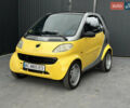 Жовтий Смарт Fortwo, об'ємом двигуна 0.8 л та пробігом 170 тис. км за 3200 $, фото 9 на Automoto.ua