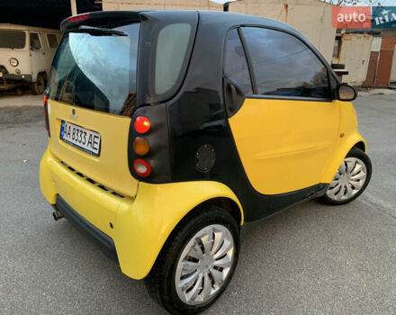 Желтый Смарт Форту, объемом двигателя 0.6 л и пробегом 146 тыс. км за 2300 $, фото 5 на Automoto.ua