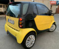 Желтый Смарт Форту, объемом двигателя 0.6 л и пробегом 146 тыс. км за 2300 $, фото 5 на Automoto.ua