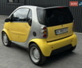 Жовтий Смарт Fortwo, об'ємом двигуна 0.8 л та пробігом 170 тис. км за 3200 $, фото 4 на Automoto.ua