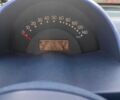 Жовтий Смарт Fortwo, об'ємом двигуна 0.6 л та пробігом 178 тис. км за 3400 $, фото 5 на Automoto.ua