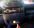 Желтый Смарт Форту, объемом двигателя 0.8 л и пробегом 230 тыс. км за 3400 $, фото 7 на Automoto.ua