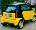 Жовтий Смарт Fortwo, об'ємом двигуна 0.6 л та пробігом 144 тис. км за 2950 $, фото 11 на Automoto.ua