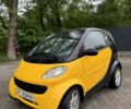 Жовтий Смарт Fortwo, об'ємом двигуна 0.8 л та пробігом 350 тис. км за 2500 $, фото 1 на Automoto.ua