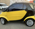 Желтый Смарт Форту, объемом двигателя 0.6 л и пробегом 146 тыс. км за 2300 $, фото 4 на Automoto.ua
