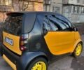 Желтый Смарт Форту, объемом двигателя 0.6 л и пробегом 173 тыс. км за 2000 $, фото 1 на Automoto.ua