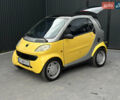 Жовтий Смарт Fortwo, об'ємом двигуна 0.8 л та пробігом 170 тис. км за 3200 $, фото 3 на Automoto.ua