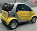 Жовтий Смарт Fortwo, об'ємом двигуна 0.8 л та пробігом 170 тис. км за 3200 $, фото 6 на Automoto.ua