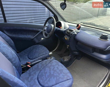 Жовтий Смарт Fortwo, об'ємом двигуна 0.8 л та пробігом 170 тис. км за 3200 $, фото 16 на Automoto.ua