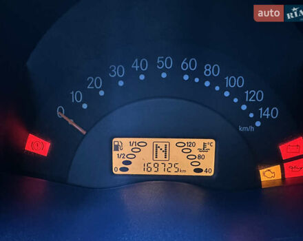 Жовтий Смарт Fortwo, об'ємом двигуна 0.8 л та пробігом 170 тис. км за 3200 $, фото 18 на Automoto.ua