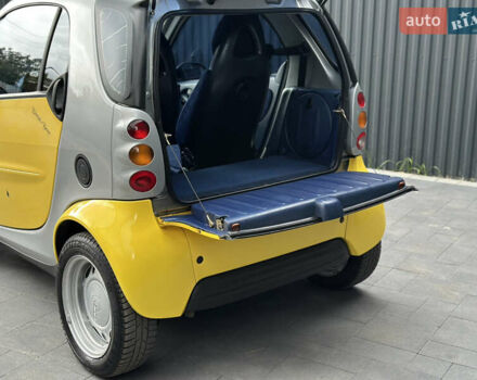 Жовтий Смарт Fortwo, об'ємом двигуна 0.8 л та пробігом 170 тис. км за 3200 $, фото 22 на Automoto.ua