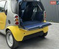 Жовтий Смарт Fortwo, об'ємом двигуна 0.8 л та пробігом 170 тис. км за 3200 $, фото 22 на Automoto.ua