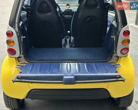 Жовтий Смарт Fortwo, об'ємом двигуна 0.8 л та пробігом 170 тис. км за 3200 $, фото 23 на Automoto.ua