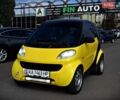 Желтый Смарт Форту, объемом двигателя 0.8 л и пробегом 230 тыс. км за 3400 $, фото 1 на Automoto.ua