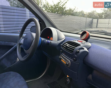 Жовтий Смарт Fortwo, об'ємом двигуна 0.8 л та пробігом 170 тис. км за 3200 $, фото 17 на Automoto.ua