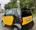 Жовтий Смарт Fortwo, об'ємом двигуна 0.8 л та пробігом 350 тис. км за 2500 $, фото 4 на Automoto.ua