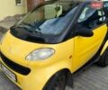 Жовтий Смарт Fortwo, об'ємом двигуна 0.8 л та пробігом 153 тис. км за 2500 $, фото 1 на Automoto.ua