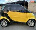 Желтый Смарт Форту, объемом двигателя 0.6 л и пробегом 146 тыс. км за 2300 $, фото 3 на Automoto.ua