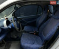 Жовтий Смарт Fortwo, об'ємом двигуна 0.8 л та пробігом 170 тис. км за 3200 $, фото 20 на Automoto.ua