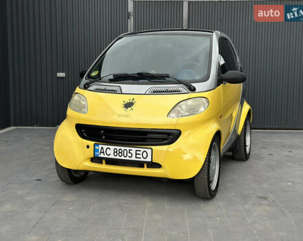 Жовтий Смарт Fortwo, об'ємом двигуна 0.8 л та пробігом 170 тис. км за 3200 $, фото 8 на Automoto.ua