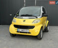 Жовтий Смарт Fortwo, об'ємом двигуна 0.8 л та пробігом 170 тис. км за 3200 $, фото 8 на Automoto.ua