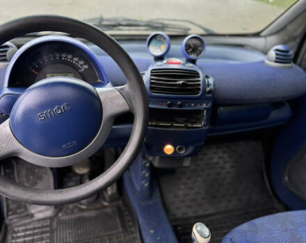 Жовтий Смарт Fortwo, об'ємом двигуна 0.8 л та пробігом 350 тис. км за 2500 $, фото 8 на Automoto.ua