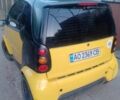 Жовтий Смарт Fortwo, об'ємом двигуна 0.6 л та пробігом 130 тис. км за 2550 $, фото 1 на Automoto.ua
