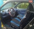 Желтый Смарт Форту, объемом двигателя 0.6 л и пробегом 216 тыс. км за 2300 $, фото 2 на Automoto.ua
