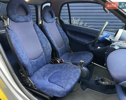Жовтий Смарт Fortwo, об'ємом двигуна 0.8 л та пробігом 170 тис. км за 3200 $, фото 15 на Automoto.ua