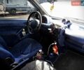 Желтый Смарт Форту, объемом двигателя 0.8 л и пробегом 230 тыс. км за 3400 $, фото 10 на Automoto.ua