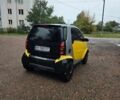 Жовтий Смарт Fortwo, об'ємом двигуна 0.8 л та пробігом 333 тис. км за 2500 $, фото 2 на Automoto.ua