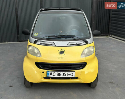 Жовтий Смарт Fortwo, об'ємом двигуна 0.8 л та пробігом 170 тис. км за 3200 $, фото 7 на Automoto.ua