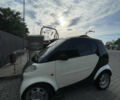 Жовтий Смарт Fortwo, об'ємом двигуна 0.6 л та пробігом 274 тис. км за 1500 $, фото 14 на Automoto.ua