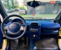 Жовтий Смарт Fortwo, об'ємом двигуна 0.6 л та пробігом 144 тис. км за 2950 $, фото 17 на Automoto.ua
