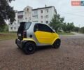 Жовтий Смарт Fortwo, об'ємом двигуна 0.8 л та пробігом 333 тис. км за 2500 $, фото 4 на Automoto.ua